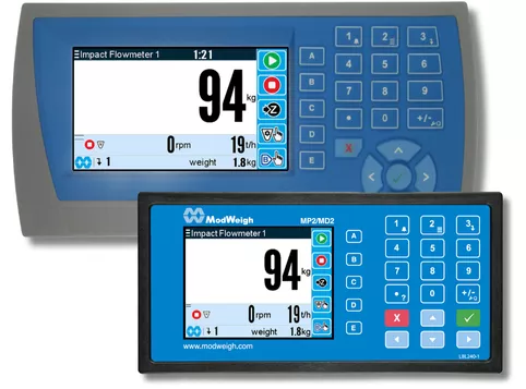 EMC ModWeigh MW94A